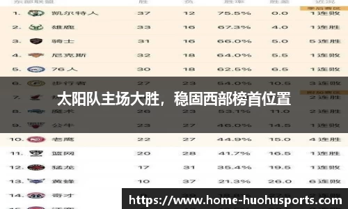 太阳队主场大胜，稳固西部榜首位置