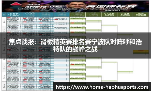 焦点战报：滑板精英赛排名赛宁波队对阵呼和浩特队的巅峰之战